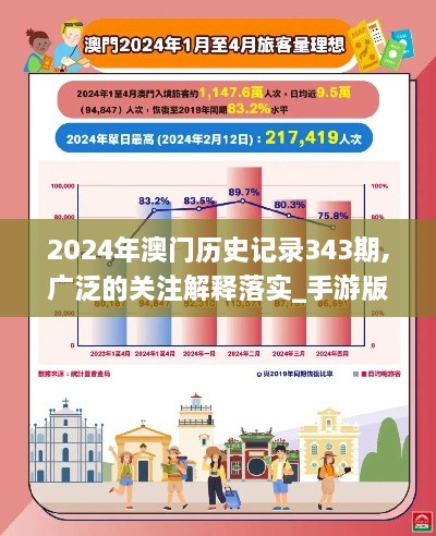 2024年澳门历史记录343期,广泛的关注解释落实_手游版9.113