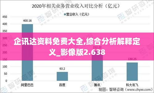 企讯达资料免费大全,综合分析解释定义_影像版2.638