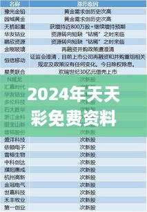 2024年天天彩免费资料,综合分析解释定义_mShop1.774
