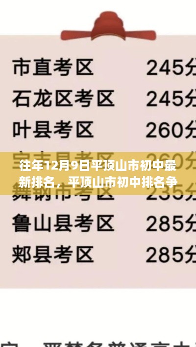 平顶山市初中排名争议，最新排名与深度分析观点分享