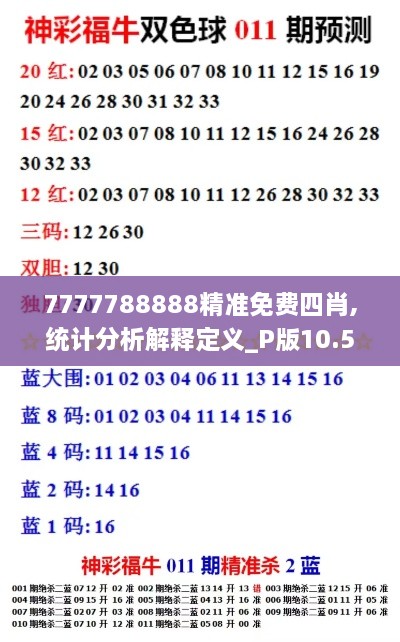 7777788888精准免费四肖,统计分析解释定义_P版10.505