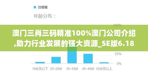 澳门三肖三码精准100%澳门公司介绍,助力行业发展的强大资源_SE版6.180