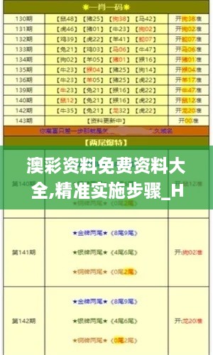 澳彩资料免费资料大全,精准实施步骤_HarmonyOS6.441
