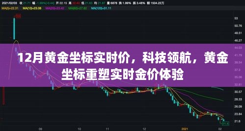 科技领航重塑黄金坐标实时金价体验