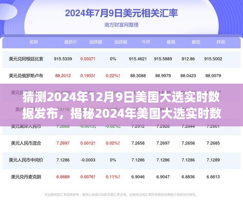 揭秘与预测，2024年美国大选实时数据发布与观察分析
