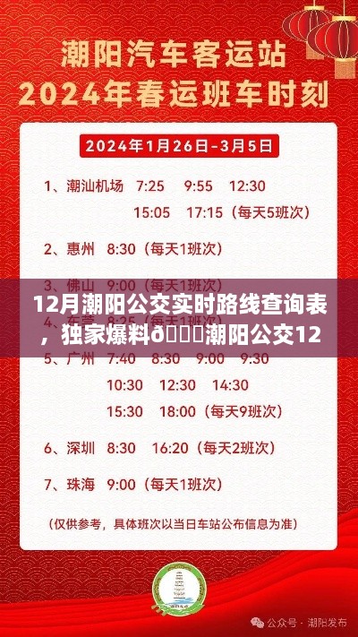 niaogehuifei 第11页