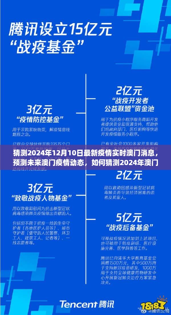 澳门未来疫情动态预测与实时消息猜测指南，入门指南到最新疫情实时消息