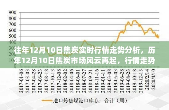 gaotankuolun 第9页
