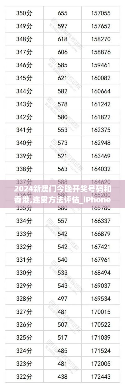 2024新澳门今晚开奖号码和香港,连贯方法评估_iPhone9.639