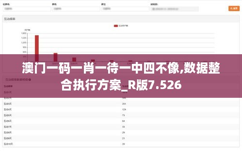 澳门一码一肖一待一中四不像,数据整合执行方案_R版7.526