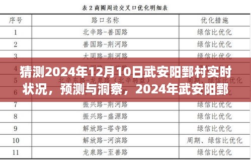 xiangzunyugui 第9页