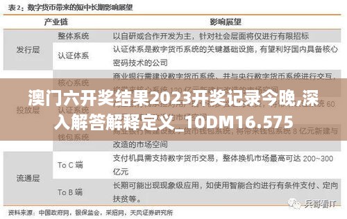 澳门六开奖结果2023开奖记录今晚,深入解答解释定义_10DM16.575