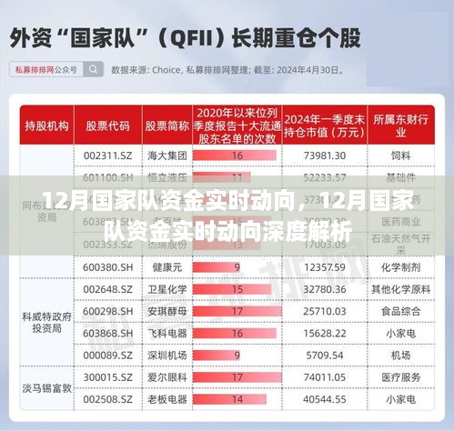 feizhubengyu 第7页