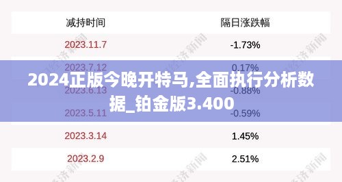 2024正版今晚开特马,全面执行分析数据_铂金版3.400