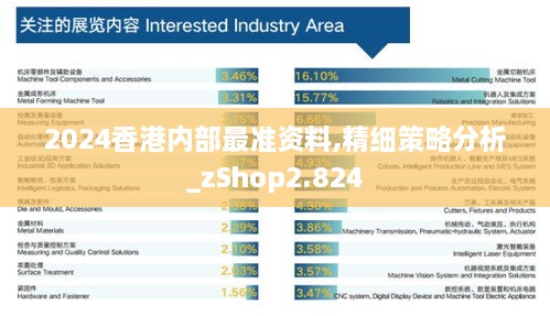2024香港内部最准资料,精细策略分析_zShop2.824