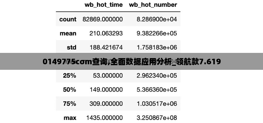 caoshuaicongshi 第7页