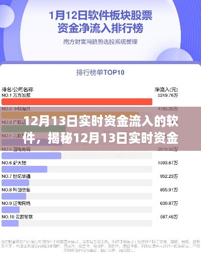 chuyisuoyi 第7页