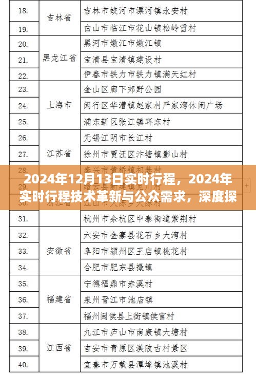 深度探讨，2024年实时行程技术革新与公众需求