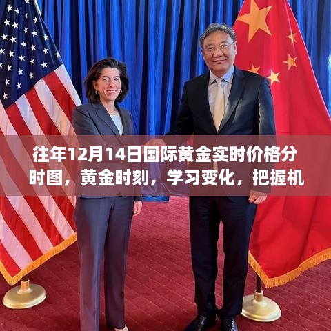 黄金时刻，把握机遇，自信闪耀——历年12月14日国际黄金实时价格分时图解析