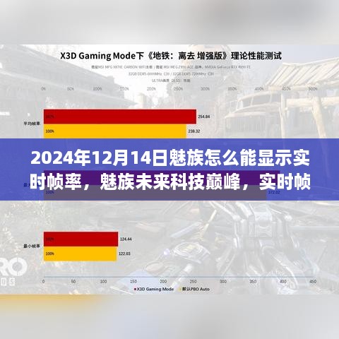魅族未来科技新品，实时帧率显示时代的一窥，魅族实时帧率显示功能引领潮流