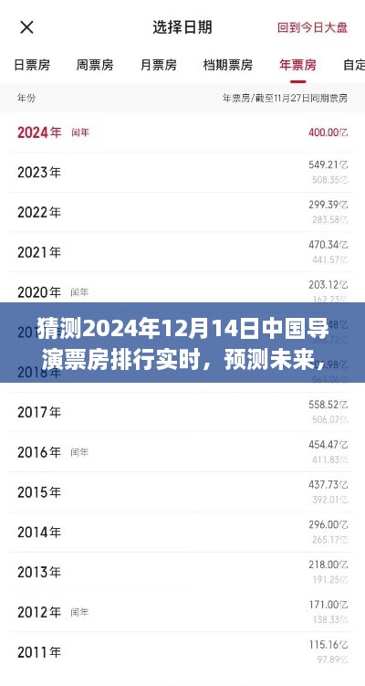 建设项目 第259页