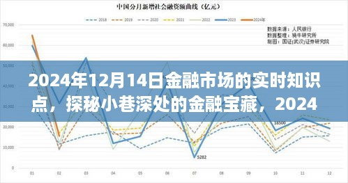 建设项目 第258页
