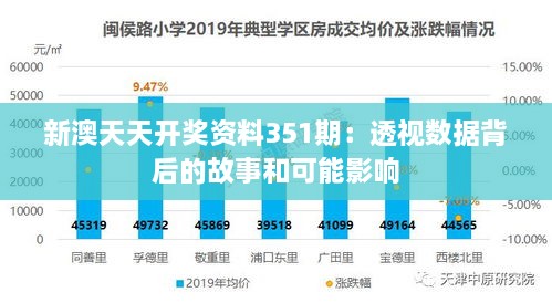 新澳天天开奖资料351期：透视数据背后的故事和可能影响