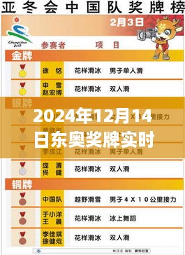 云烟 第7页