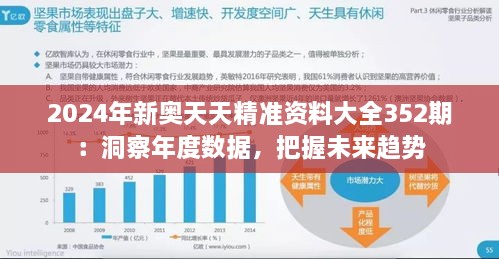 2024年新奥天天精准资料大全352期：洞察年度数据，把握未来趋势