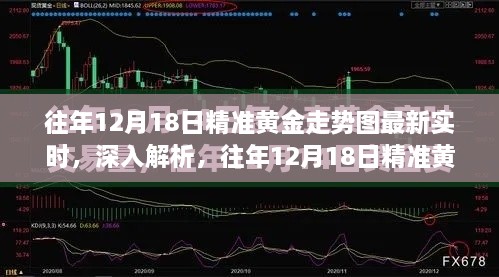 工程案例 第251页