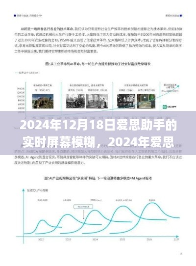 爱思助手实时屏幕模糊技术解析与应用前景展望（2024年）