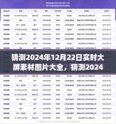 2024年12月22日实时大屏素材图片预测，未来视觉盛宴抢先预览