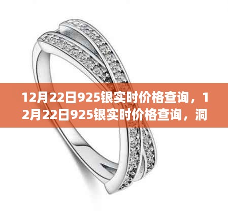 12月22日925银实时价格查询，掌握银价动态，领先投资先机