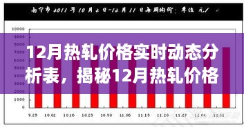 dajingshise 第6页