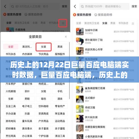 历史上的数据奇迹，巨量百应电脑端实时数据展现科技之光——巨量百应电脑端纪实报道