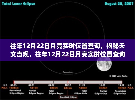 星星打烊 第5页