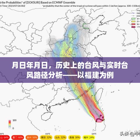 fuguironghua 第5页