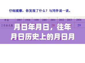 qingniaoyinqin 第5页