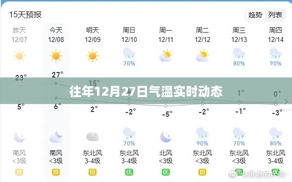 初遇在故事开头 第4页