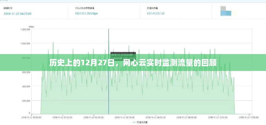 xunzhukegui 第4页