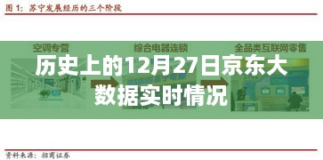 历史上的京东大数据，揭秘12月27日实时动态