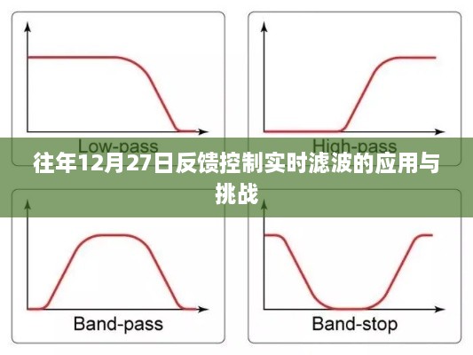 ziyouzizai 第5页
