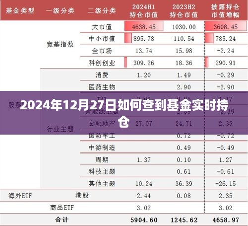 bainiaozhaofeng 第4页