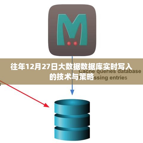大数据实时写入技术策略，历年12月27日深度解析
