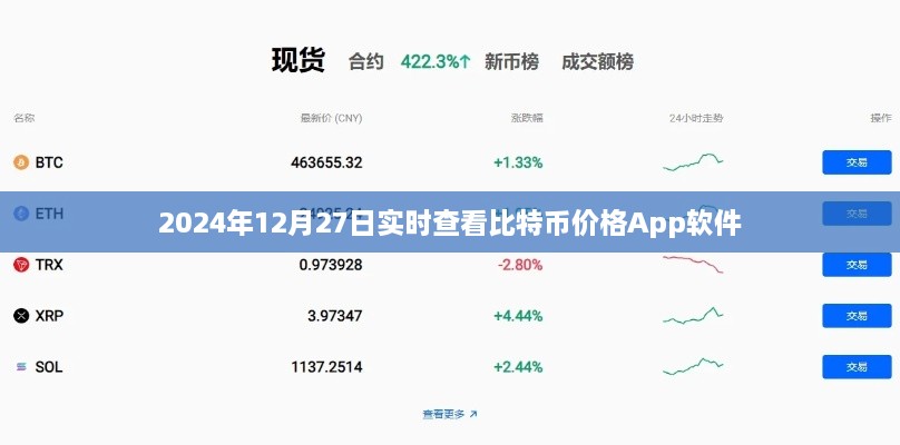比特币价格实时查看软件，2024年最新行情更新