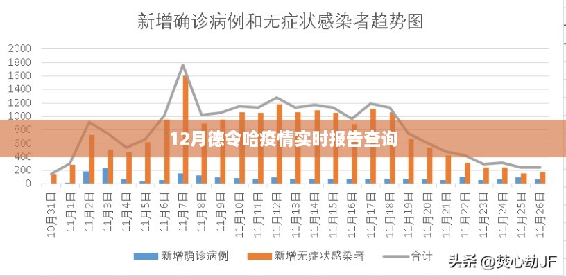 feizhubengyu 第4页