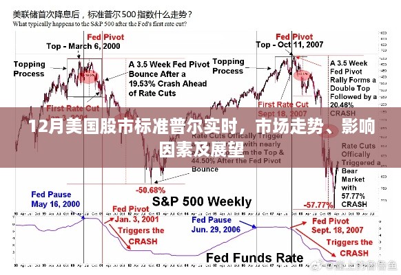 初告白 第4页