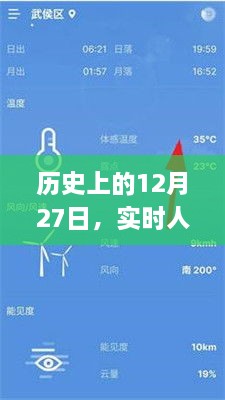 实时人像天气预报app的发展轨迹，回望历史12月27日