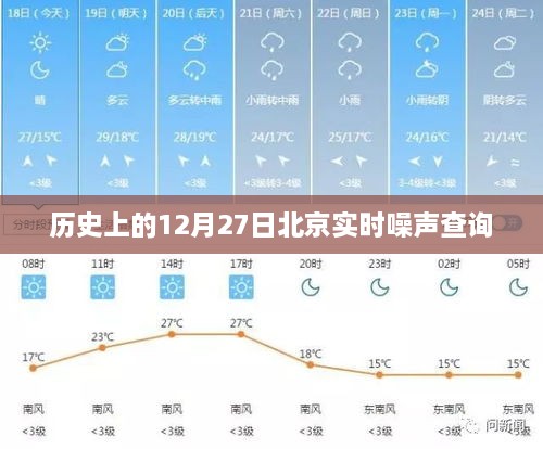北京实时噪声查询，历史日期回顾，了解噪声状况
