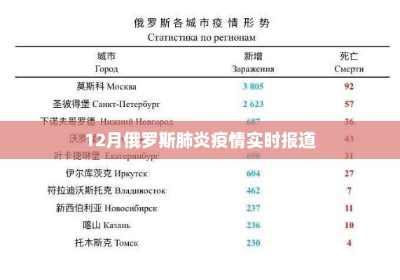 sanzudingli 第3页